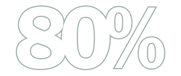 an illustration of 80% written out in numberals